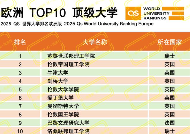 2025新澳免费资料大全,2025新澳免费资料大全，解锁未来之门的钥匙
