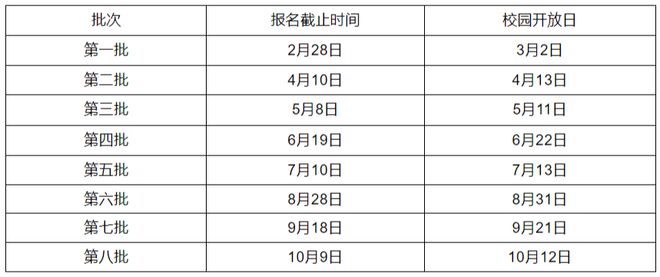 2025年正版资料免费大全最新版本更新时间,2025年，正版资料免费大全的最新版本与更新展望