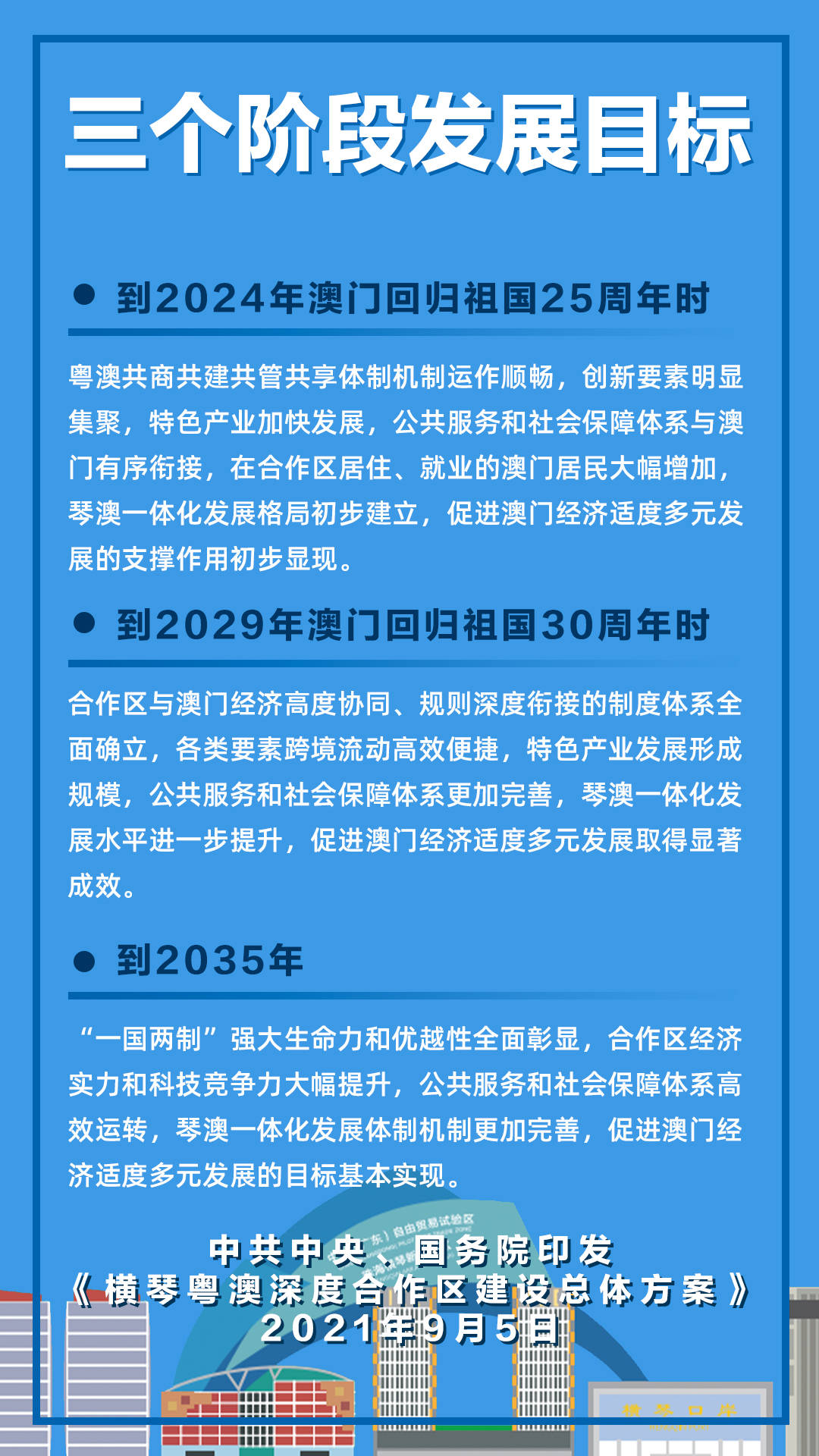 新澳门最精准正最精准龙门2025,澳门新机遇，2025年精准龙门战略的蓝图与展望