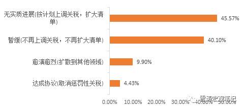 快评 第231页