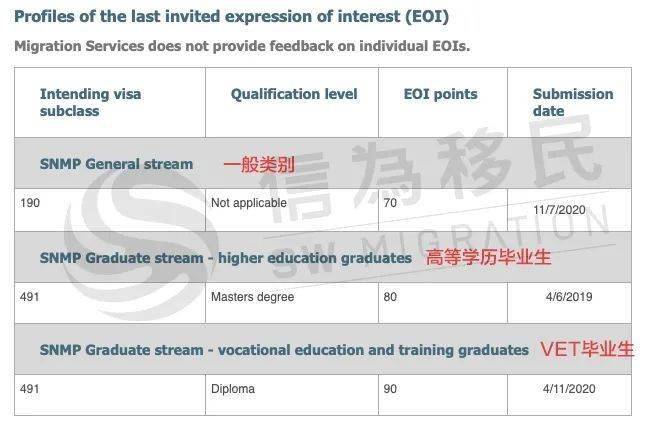 新澳2025年正版资料更新,新澳2025年正版资料更新的全面解析与未来展望