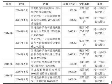 二四六香港管家婆期期准资料大全,揭秘二四六香港管家婆期期准资料大全，真相与警示