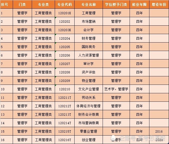 管家婆官网网站,管家婆官网，企业管理的智慧之选