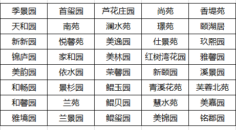新澳今天最新免费资料,探索新澳今日最新免费资料，解锁知识宝藏的钥匙
