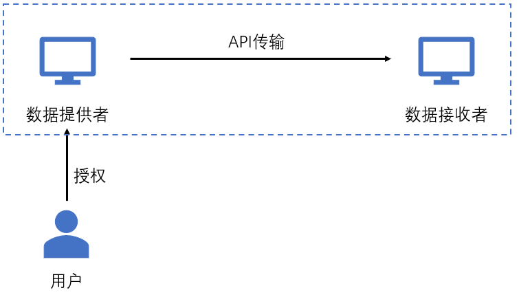 新澳天天开奖免费资料查询,探索新澳天天开奖，免费资料查询的奥秘与风险