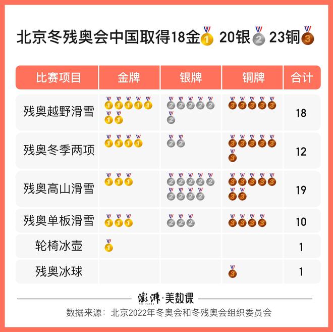 新:奥天天开奖资料大全,新奥天天开奖资料大全，揭秘数字彩票的奥秘与风险