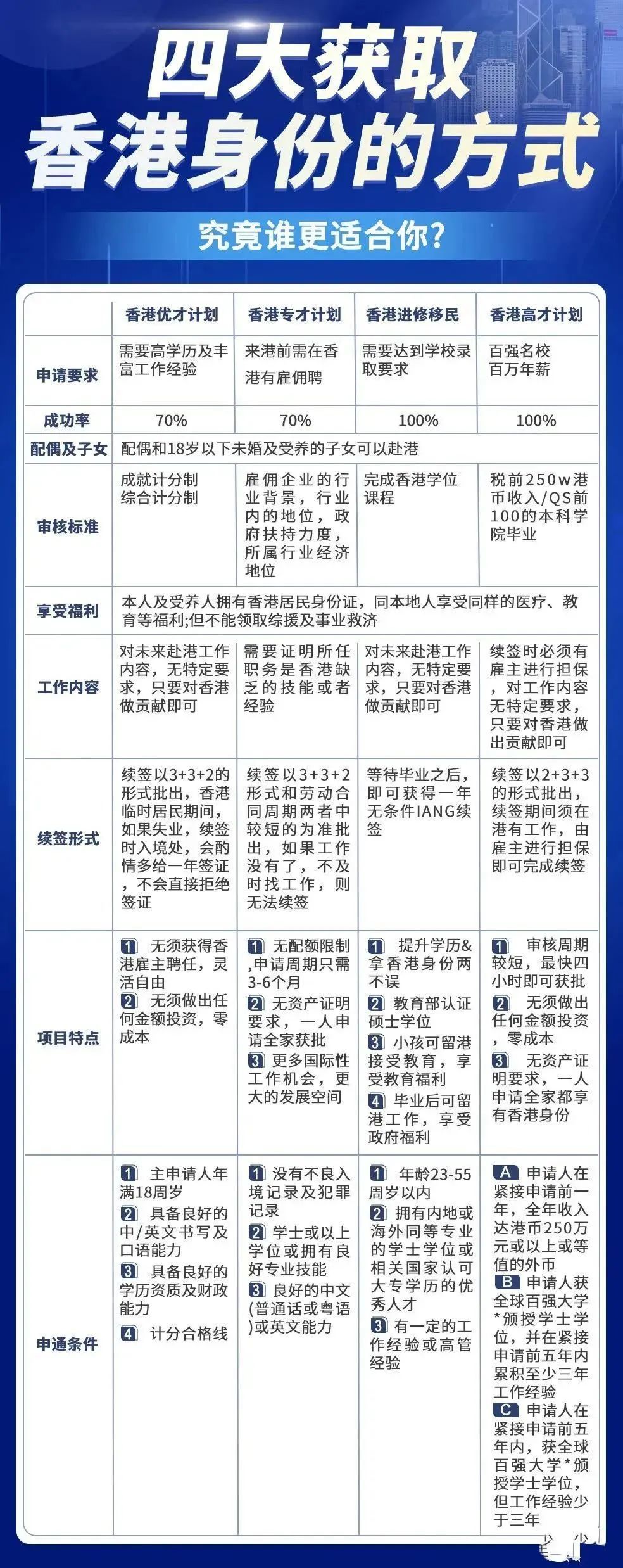 看香港精准资料免费公开,免费公开，解锁香港精准资料的秘密