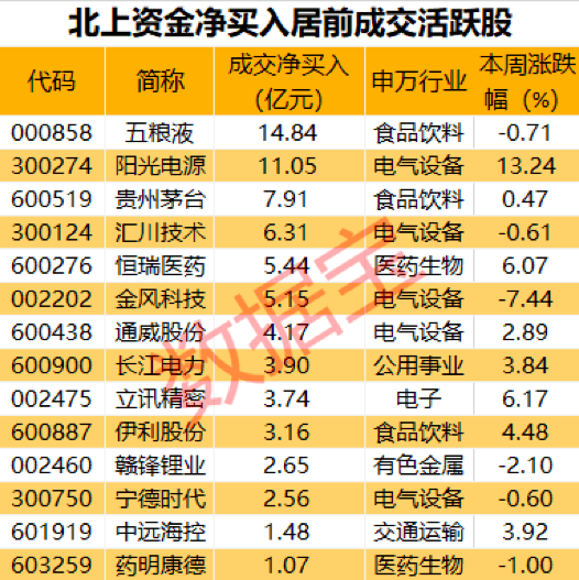 新澳门最准三肖三码100%,澳门精准三肖三码预测，揭秘背后的真相与风险