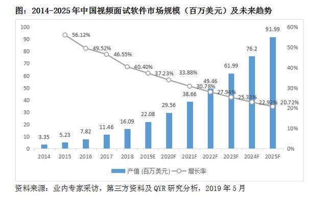 2025全年免费资料公开,2025，全年免费资料公开的未来展望