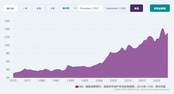 2025年新澳开奖结果公布