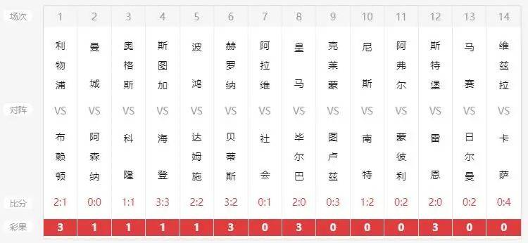 新澳六开彩开奖号码记录6开,探索新澳六开彩，开奖号码记录与6开之谜