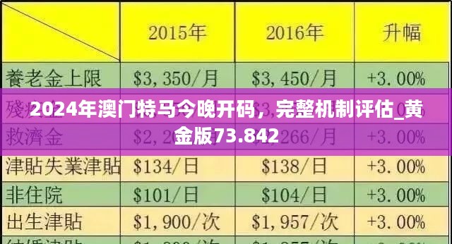 2025今晚澳门开特马四不像,2025年澳门特马前瞻，理性分析，谨慎投注