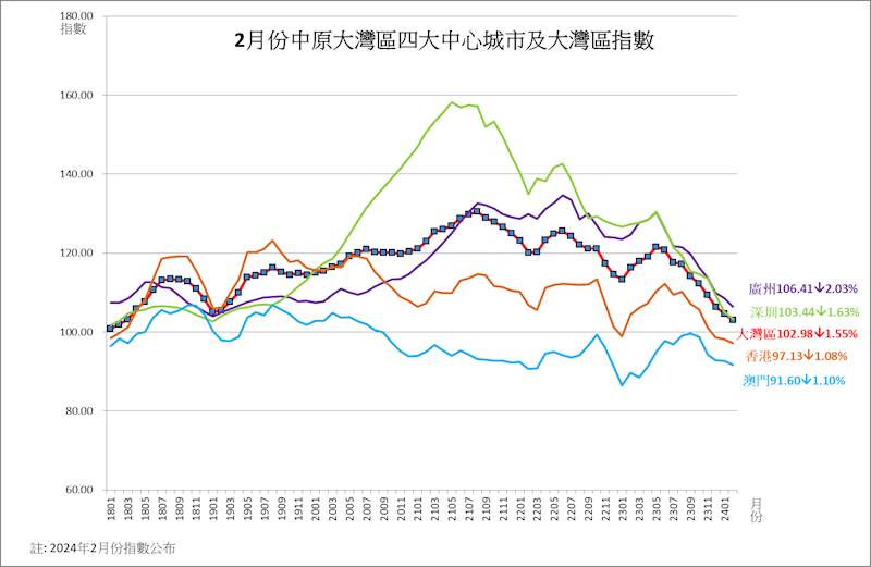 2025澳门天天开好彩大全开奖记录走势图,澳门天天开彩，2025年未来趋势与开奖记录走势图解析