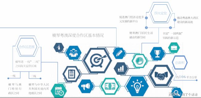 新澳2025内部爆料,新澳2025内部爆料，揭秘未来蓝图与变革之路
