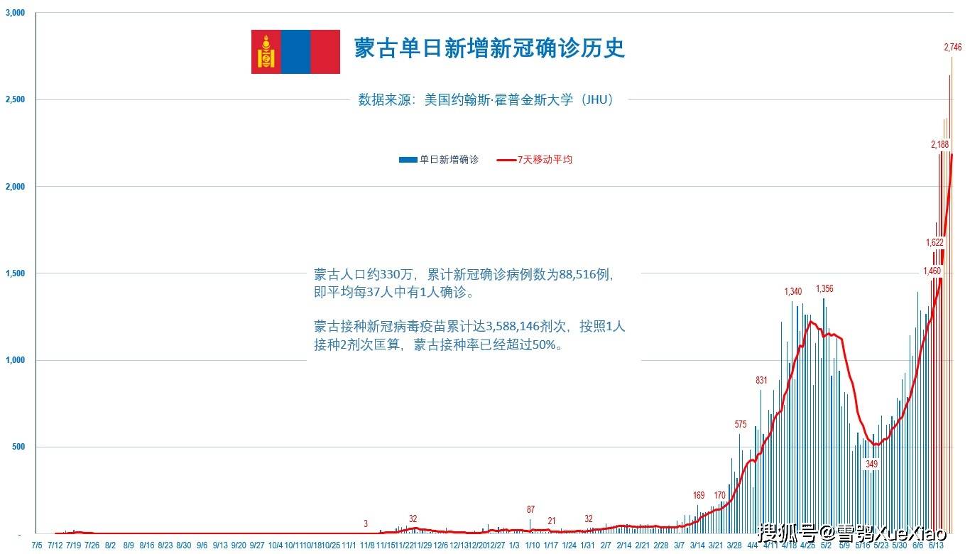快评 第216页