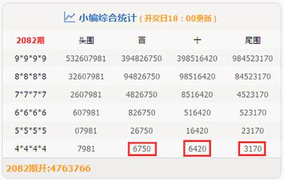 奥门天天开奖码结果2025澳门开奖记录11月28日,澳门天天开奖，11月28日开奖记录深度解析