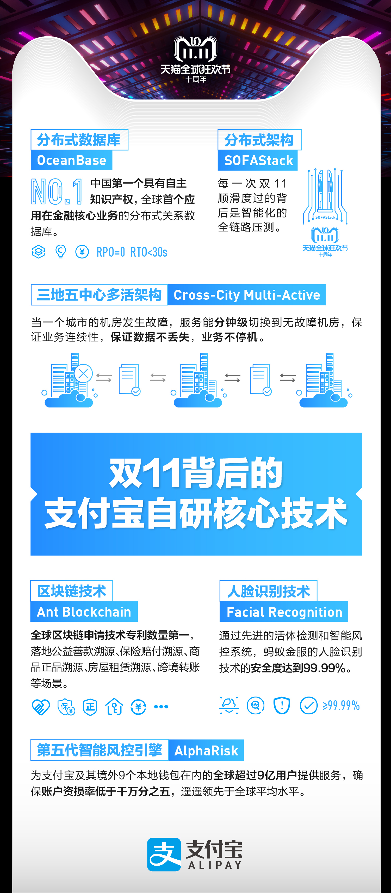 澳门三肖三码精准100%,澳门三肖三码精准100%，揭秘背后的真相与风险