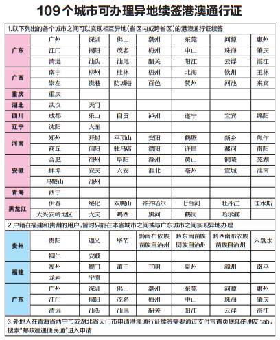 澳门一码一码100准确河南,澳门一码一码100准确与河南的独特魅力