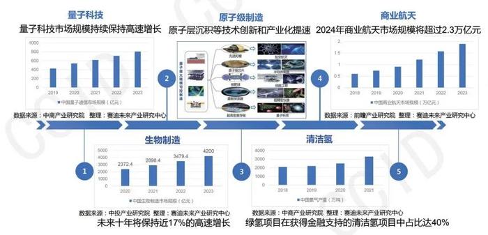 2025年资料大全免费,2025年，未来展望与资料大全免费指南