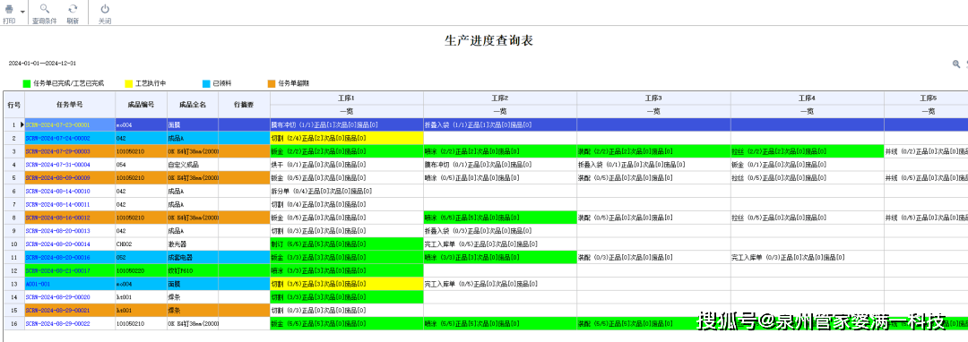百科 第219页