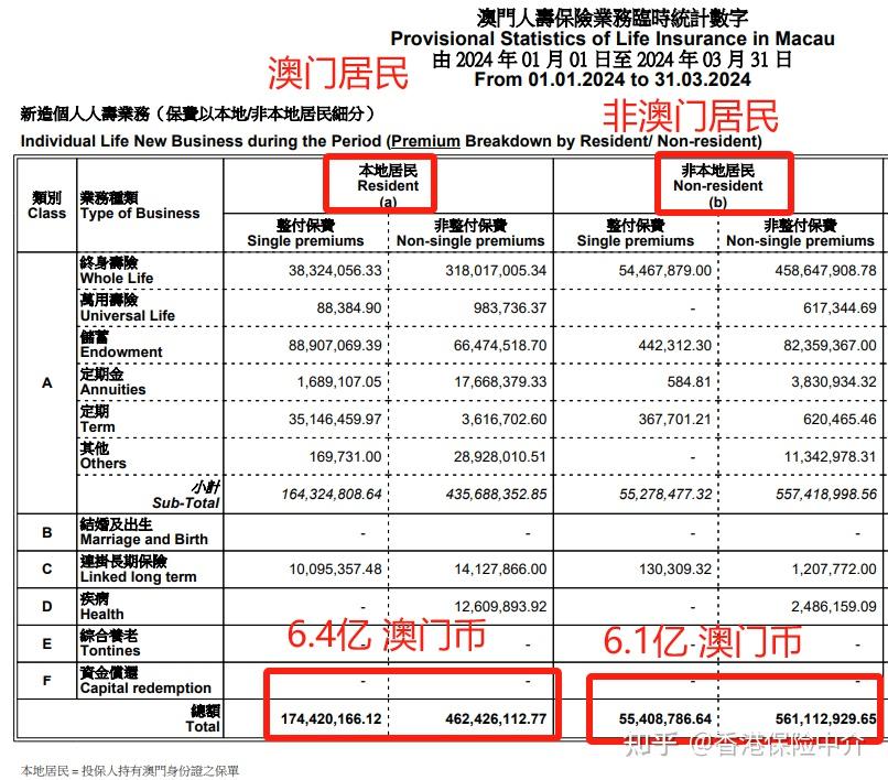 2025年的澳门全年资料,2025年澳门，全年资料概览与展望
