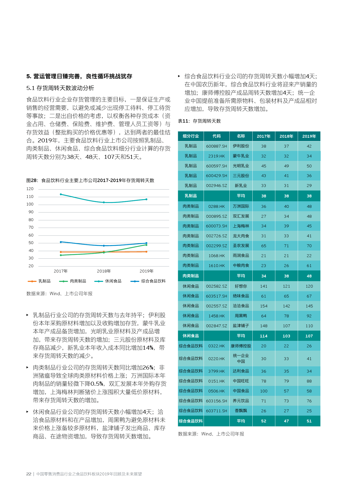 快评 第212页