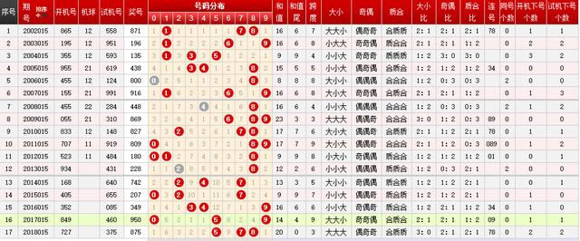 百科 第217页