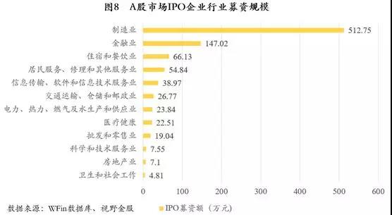 资讯 第202页