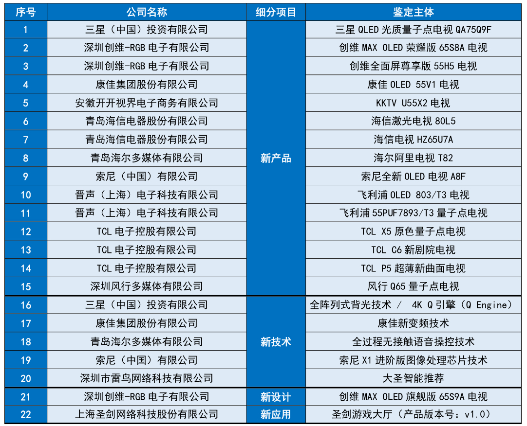 2025年天天彩免费资料大全,2025年，探索天天彩免费资料大全的未来与挑战