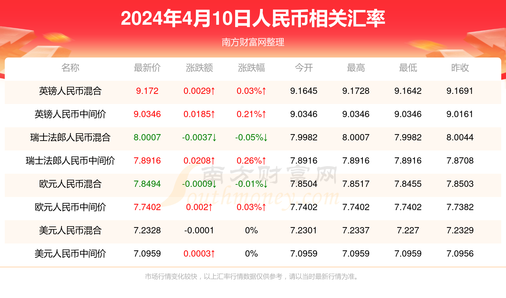 澳门六开奖结果今天开奖记录查询,澳门六开奖，今日开奖记录查询与深度解析