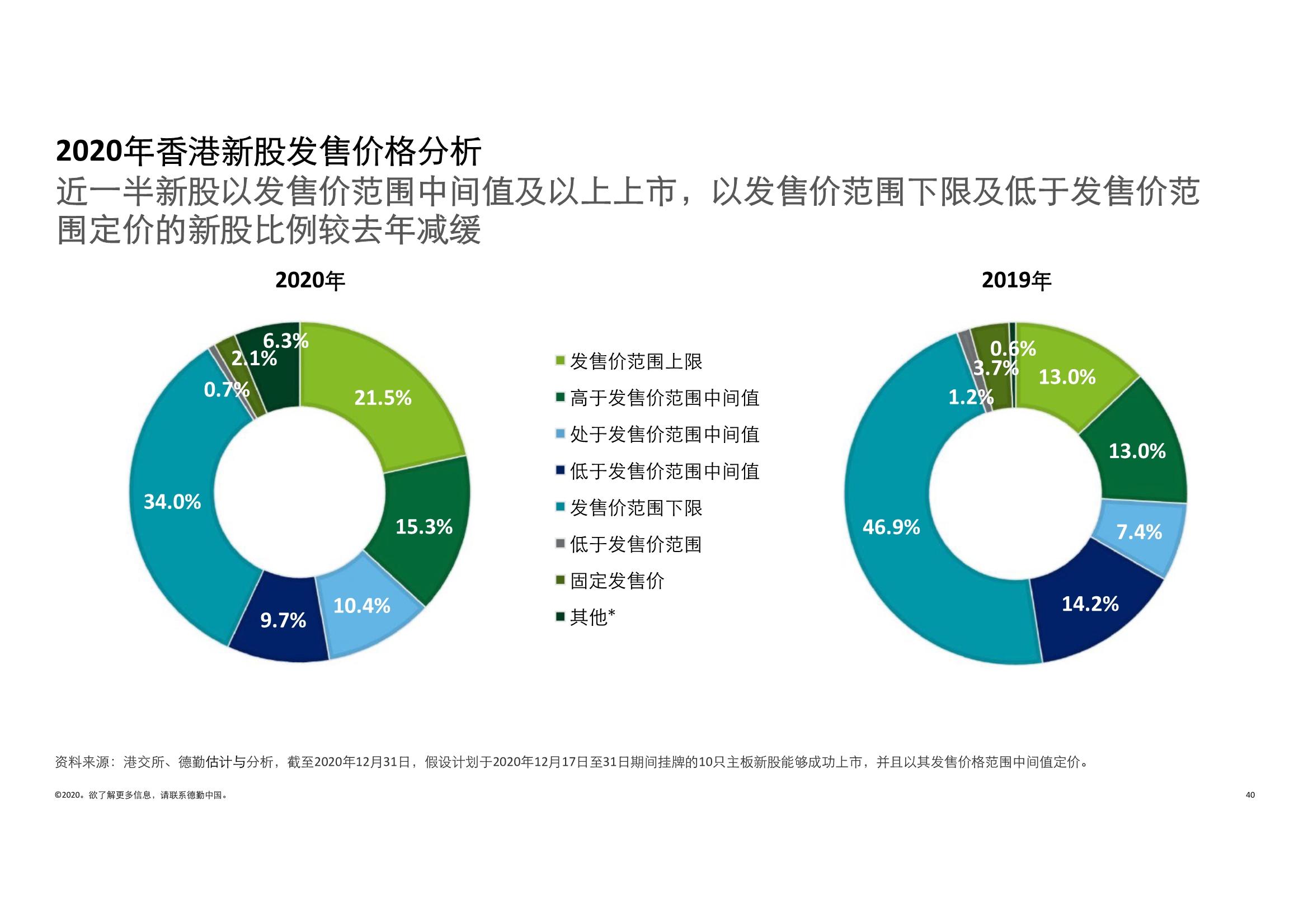 2025年香港正版资料免费大全,2025年香港正版资料免费大全，未来展望与法律边界
