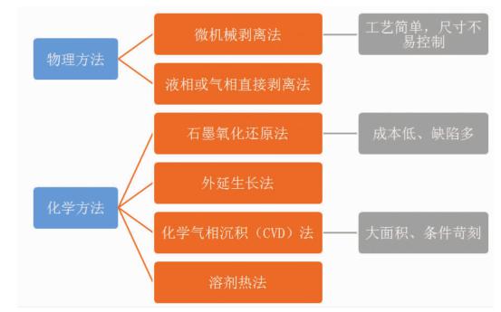 新奥门资料大全,探索新奥门，全面解析新奥门资料大全