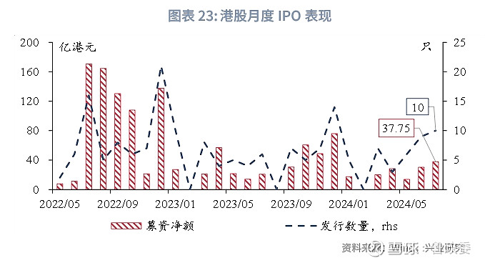香港出彩综合走势图,探索香港出彩综合走势图，透视城市发展的脉动