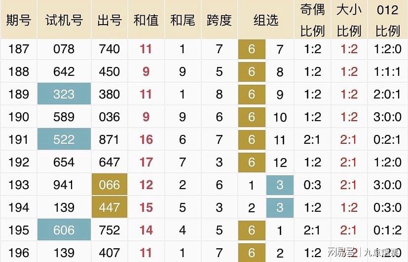 2025新澳六开彩开奖结果记录,2025新澳六开彩，理性看待彩票开奖结果记录