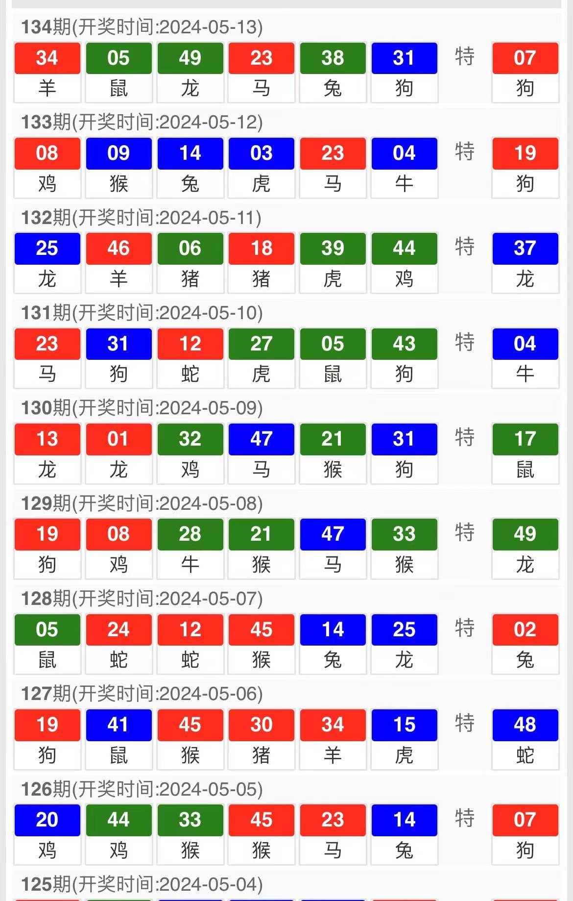 新澳门出今晚最准确一肖,澳门今晚最准确一肖，揭秘背后的数字玄学与概率学