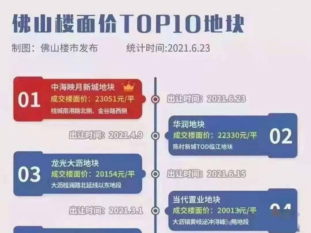 2025澳门历史记录查询,探索2025年澳门的历史足迹，一场穿越时空的记录查询之旅