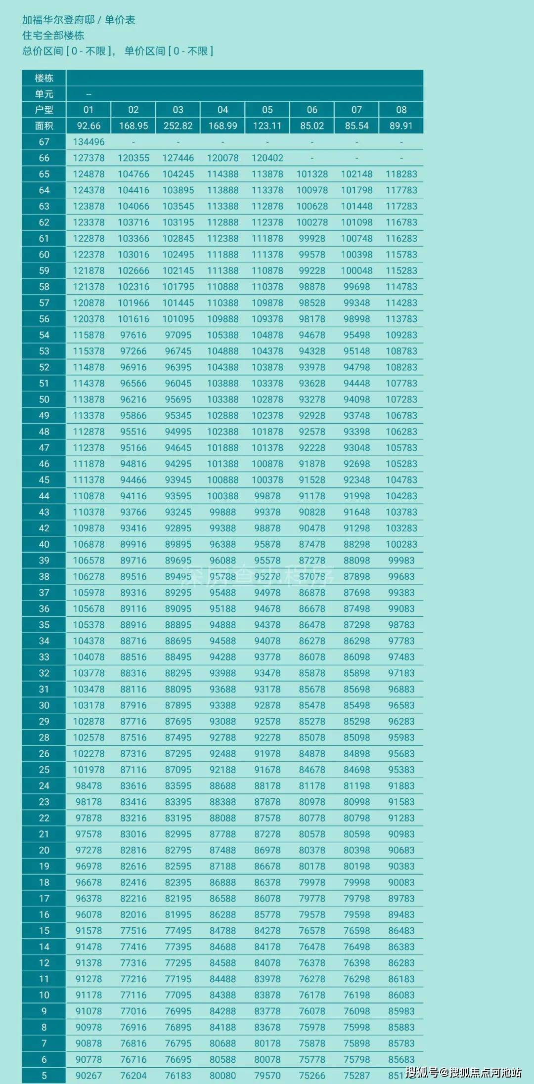 新澳2025最新资料大全,探索新澳2025，最新资料大全深度解析