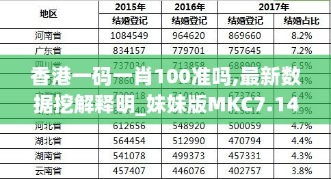 香港100%最准一肖中,理性看待香港100%最准一肖中的误区