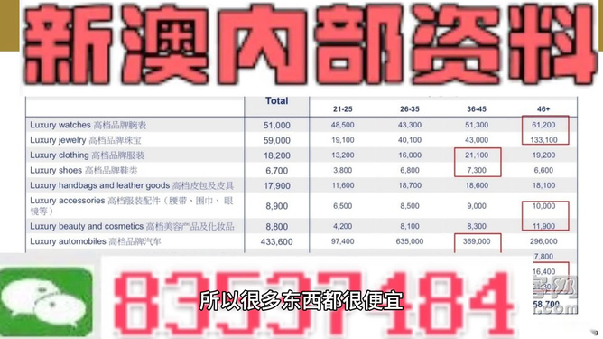 新澳精准资料免费提供265期,免费资料大放送，新澳精准资料第265期全面解析