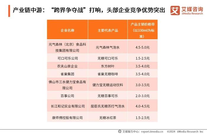 2025全年免费资料大全,2025全年免费资料大全，解锁知识宝藏的钥匙
