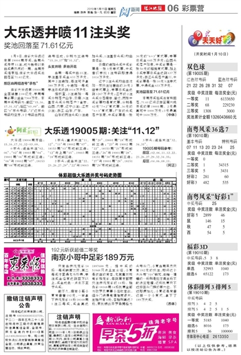 2025年天天开好彩大全,2025年，天天开好彩大全——未来生活的多彩篇章