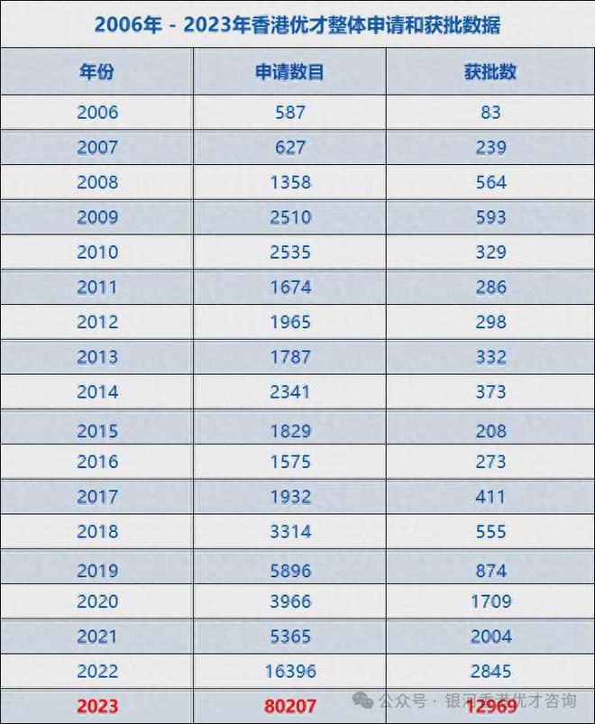 2025年香港港六 彩开奖号码,2025年香港港六 彩开奖号码，未来彩票文化的探索与思考