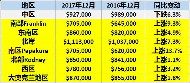 2025年新澳历史开奖记录,探索2025年新澳历史开奖记录，数字背后的故事与未来展望