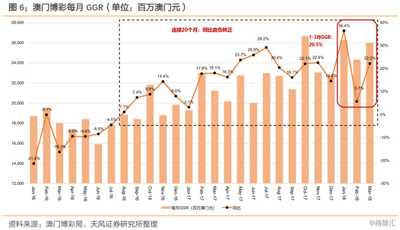 2025年新澳门天天开奖免费查询,2025年新澳门天天开奖，免费查询与未来展望