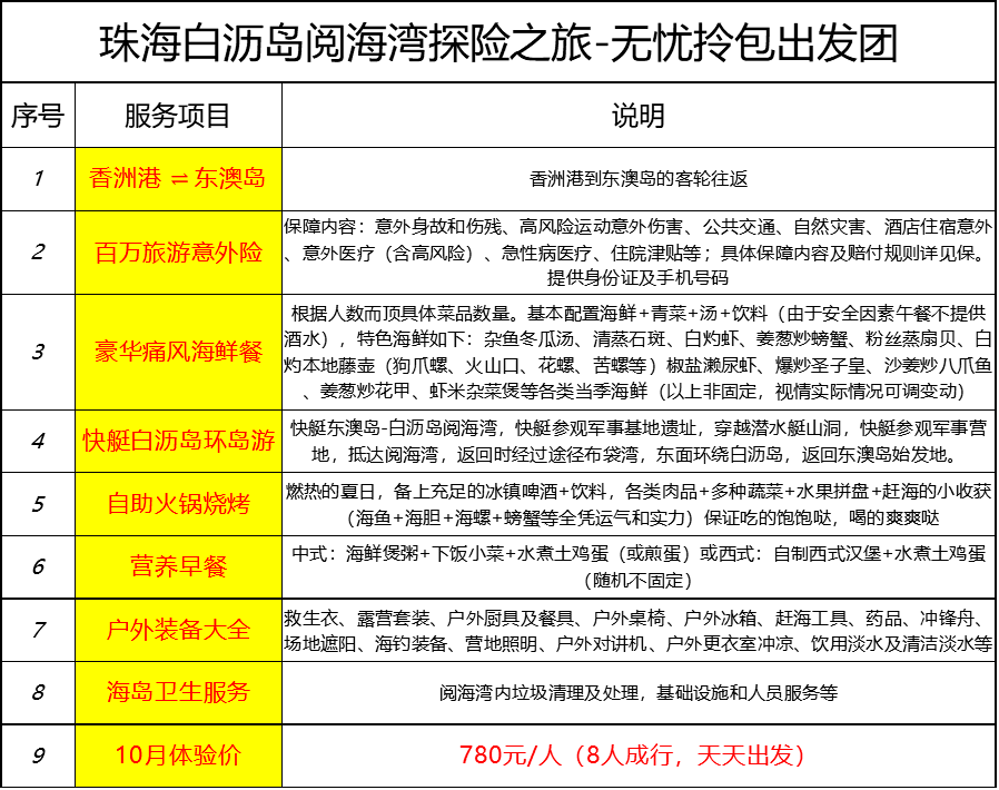 新澳天天开奖资料大全600,新澳天天开奖资料大全600，理性看待彩票，共享智慧与乐趣