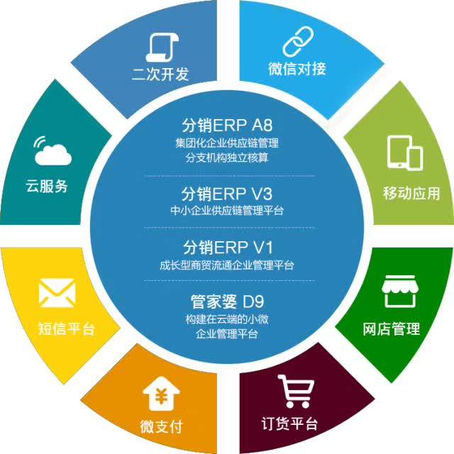 2025管家婆一特一肖,2025年智能生活新篇章，管家婆一特一肖的未来展望