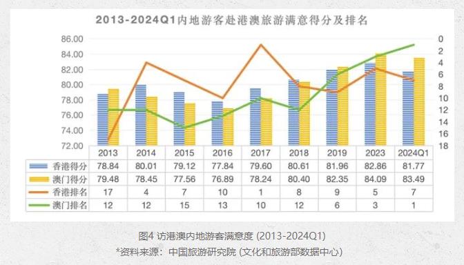 2023澳门天天彩免费资料,2023澳门天天彩免费资料，理性看待彩票，理性参与游戏