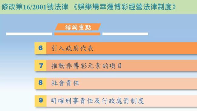 2025澳门今期开奖结果,2025澳门今期开奖结果，透视未来彩票市场的变化与影响