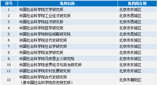 百科 第194页