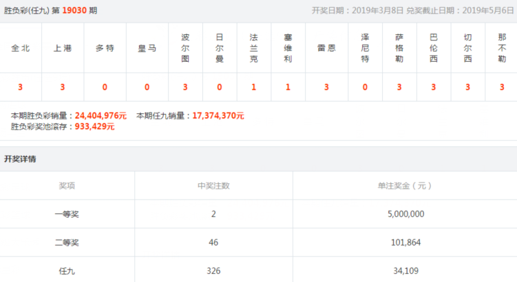 2025新奥历史开奖记录93期,2025新奥历史开奖记录93期，探索数字背后的奇迹与未来